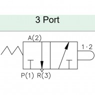 KCC KVMG 230-02-00 Valf Pimli 3 Portlu 1/4" 3/2 N.K.
