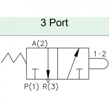 VALF PİMLİ 1/4 3/2 N.K. VALF PİMLİ 1/4 3/2 N.K.